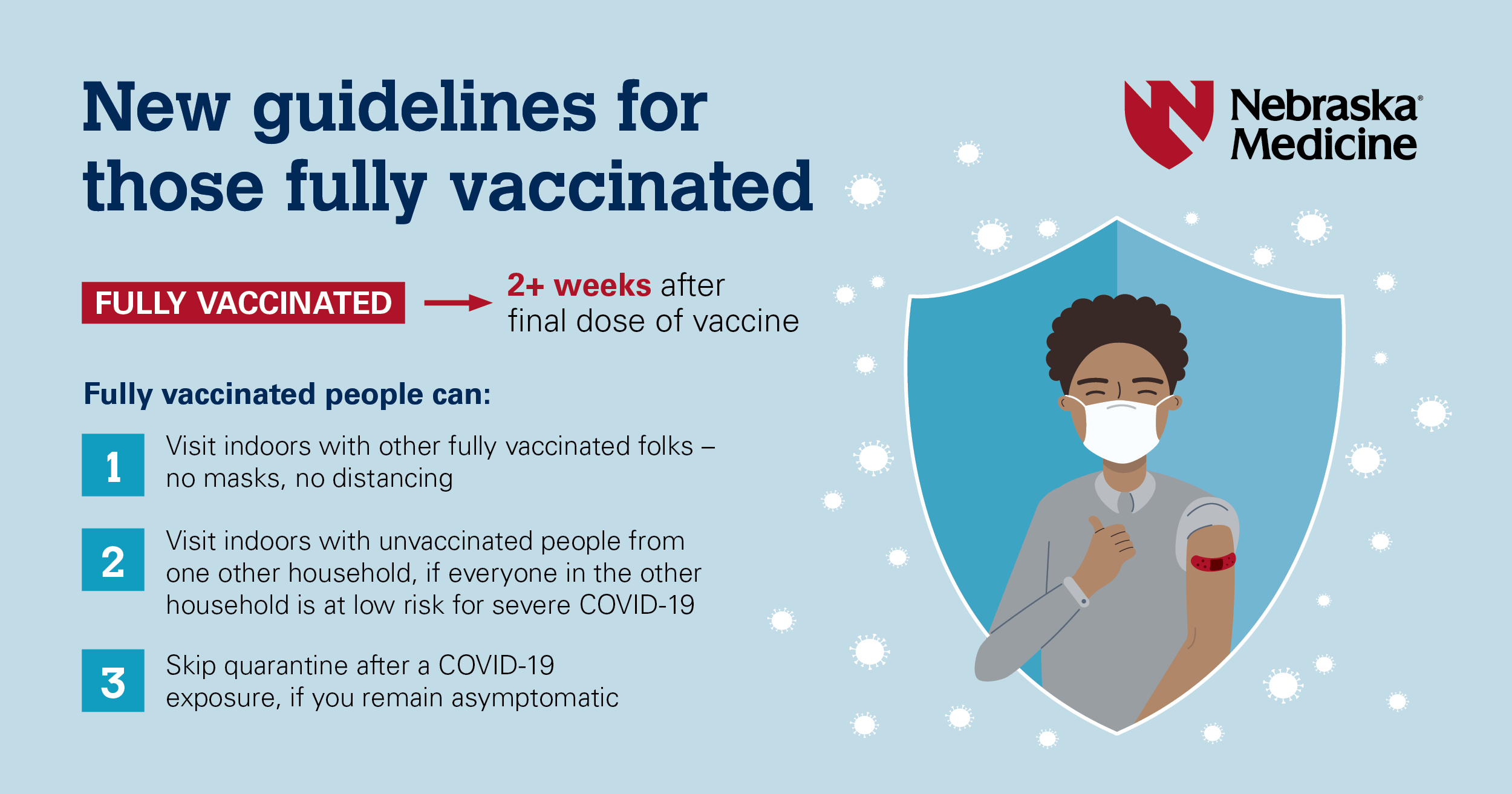 You're fully vaccinated. Now what? Nebraska Medicine Omaha, NE